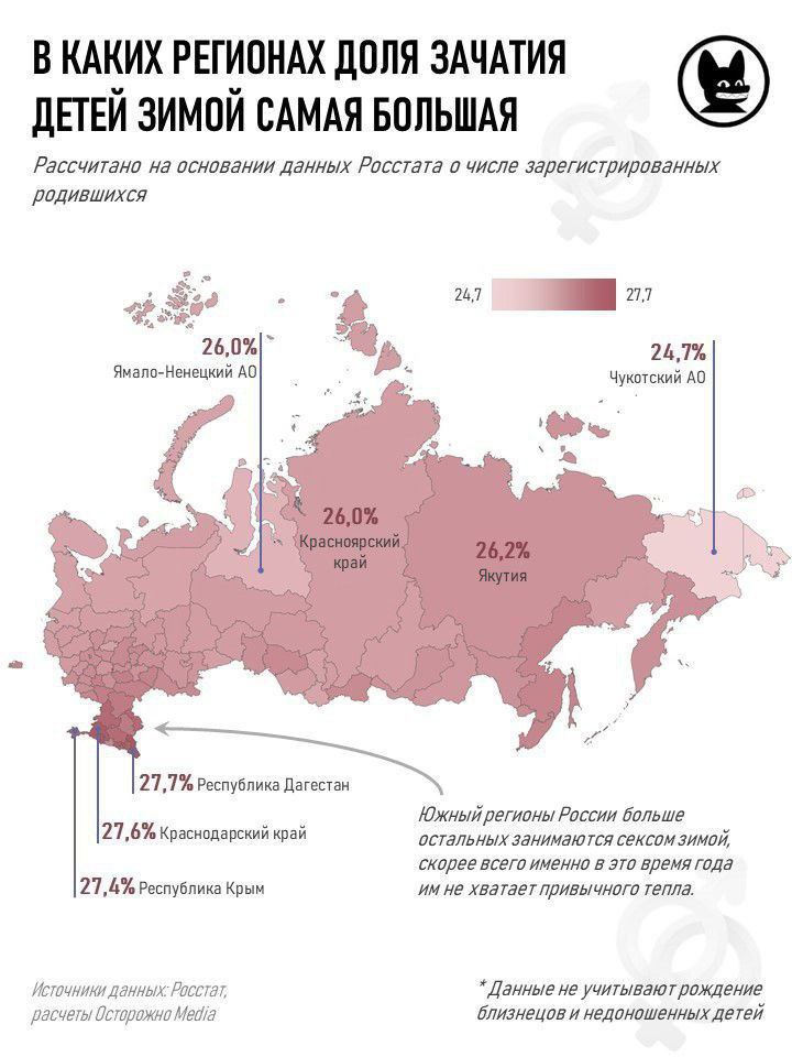 Секс Регионы России Секс Регионы России