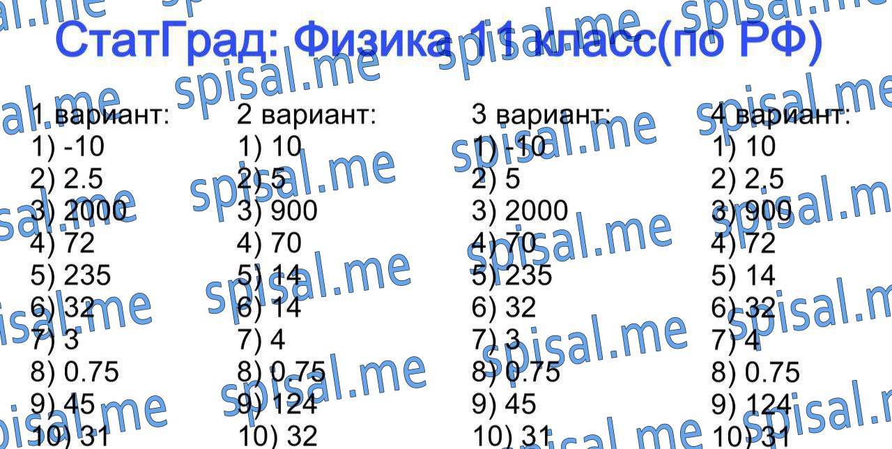 Публикация #3885 — Ответы ОГЭ 2024 (@otveti_me)