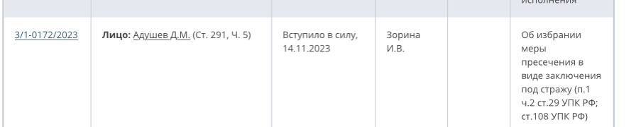 В ноябре 2023 года Замоскворецкий райсуд принял решение о взятии под стражу Д