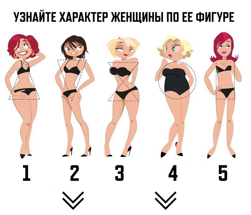 Не знаю какую девушку выбрать. Не знаю какую девушку выбрать