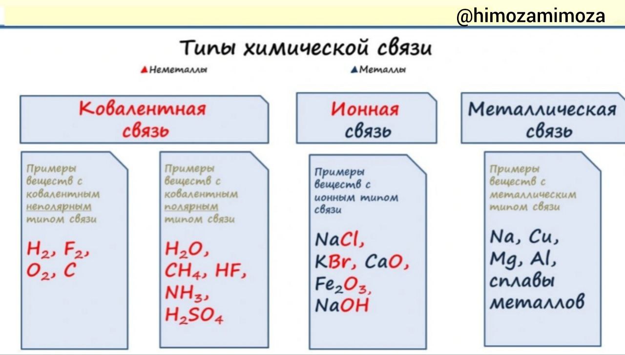 Публикация #4254 — Ответы 8 класс РБ (@kr8class)