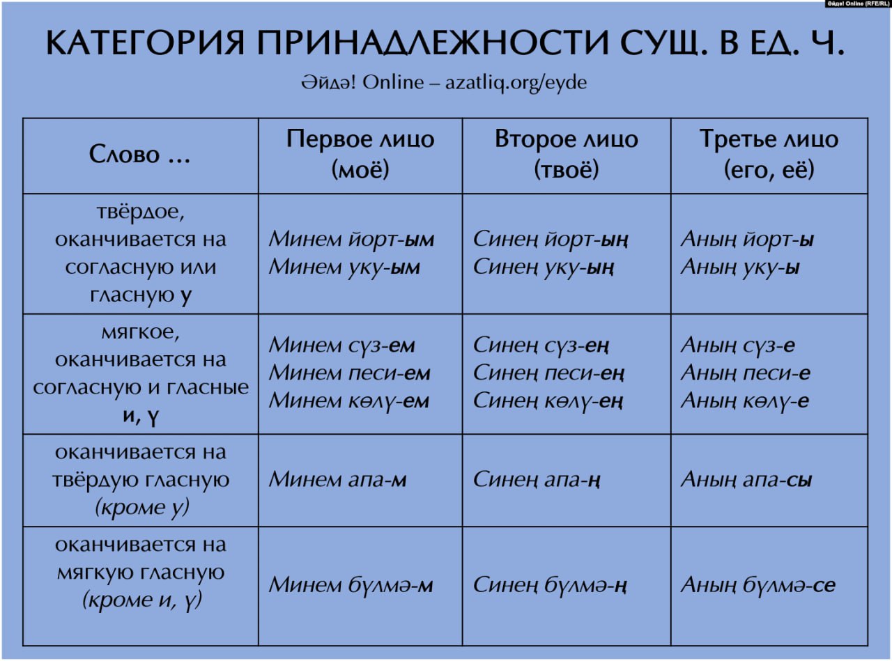 Telegram-канал 