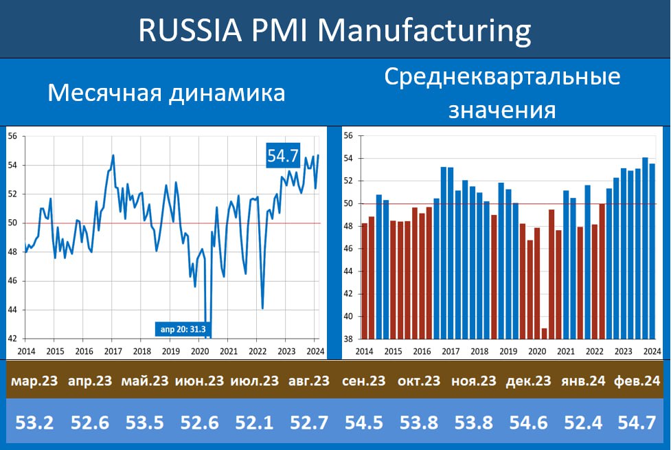 23 января 2017 года