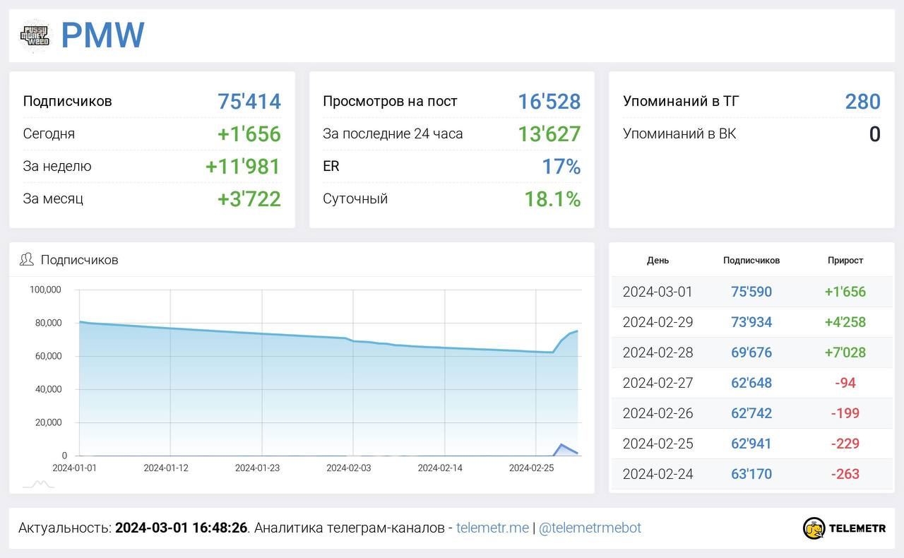 Поставь Порно Фильм Малолетки