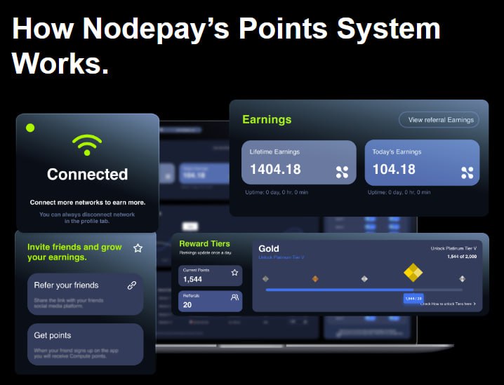 Nodepay extension. Nodepay extension