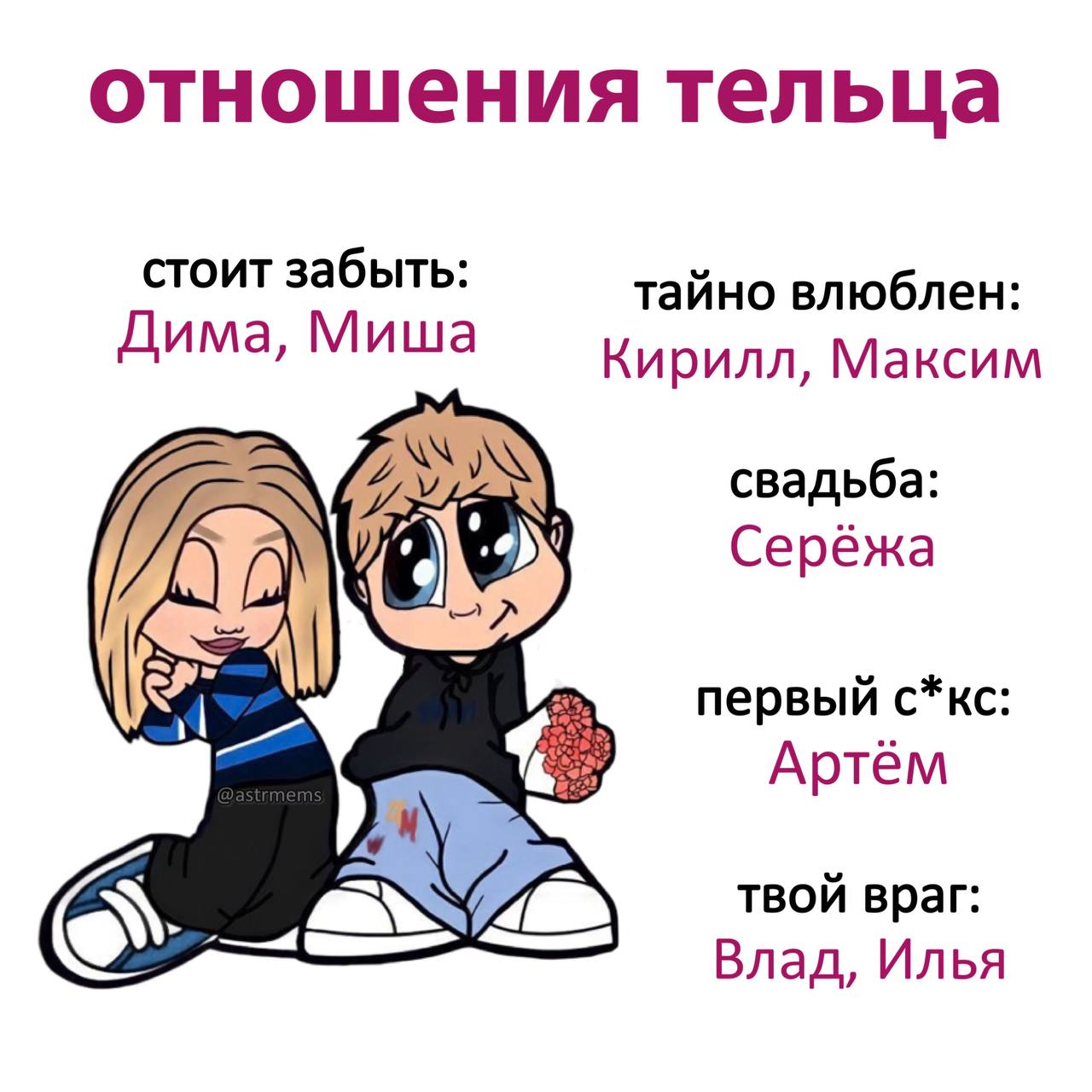 Публикация #4633 — Премиум эмодзи | стикеры | Premium Emoji (@TgEmojis)