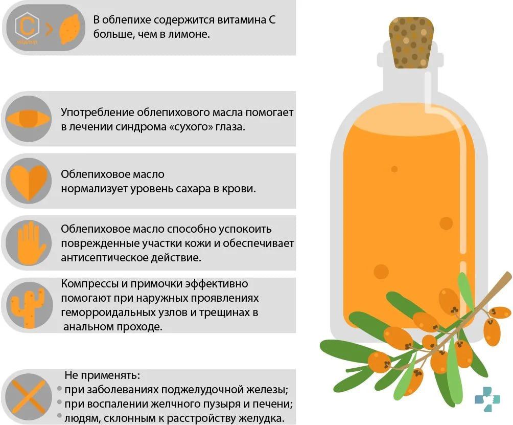 Как облепиха влияет на стул