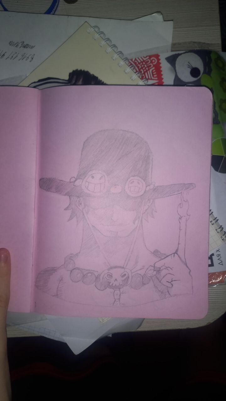 Telegram-канал \"Рисунки Карандашом | обучение\" — -8IWtCgQ4qQ5Yzhi — TGStat