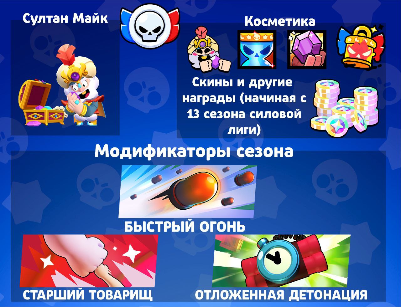 Публикация #5125 — Мир Supercell (@mir_supercell)