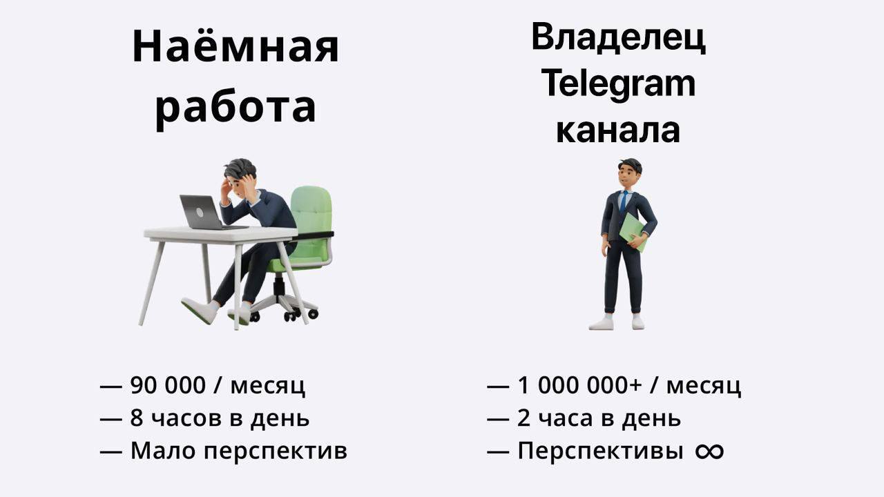 Телеграм саня флориде